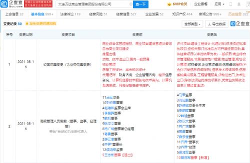 萬達商業多元化擴張 新增信息系統集成與維護服務，曾茂軍加入董事會